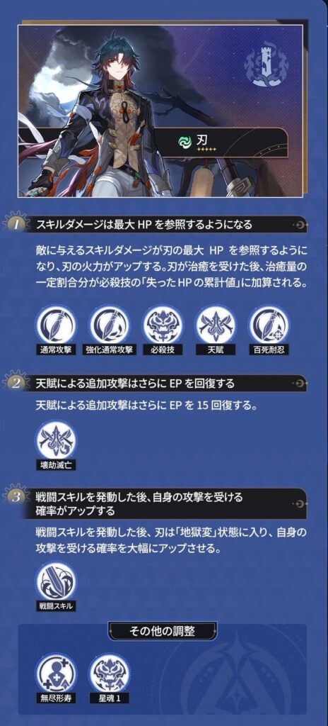 刃強化プレビュー
