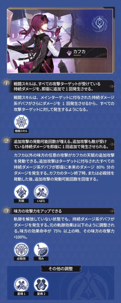 カフカ強化プレビュー