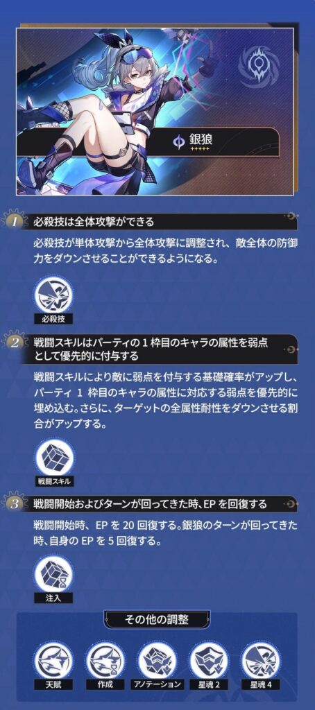 銀狼強化プレビュー
